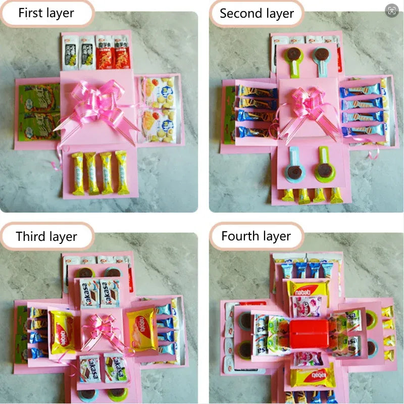 Birthday Surprise Explosion Box