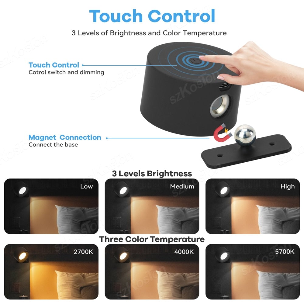 The Ultimate Wireless Ambient Lighting Solution