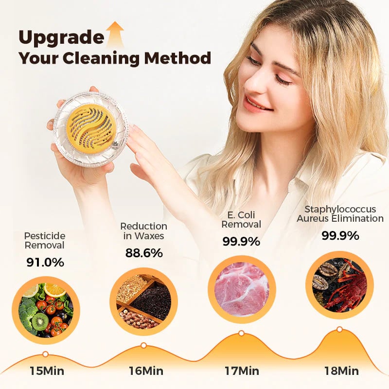 🎉Wireless Waterproof Portable Food Cleaner & Purifier🍉🥬