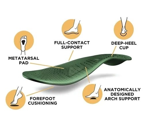 Women's Summer Comfort Orthopedic Sandals