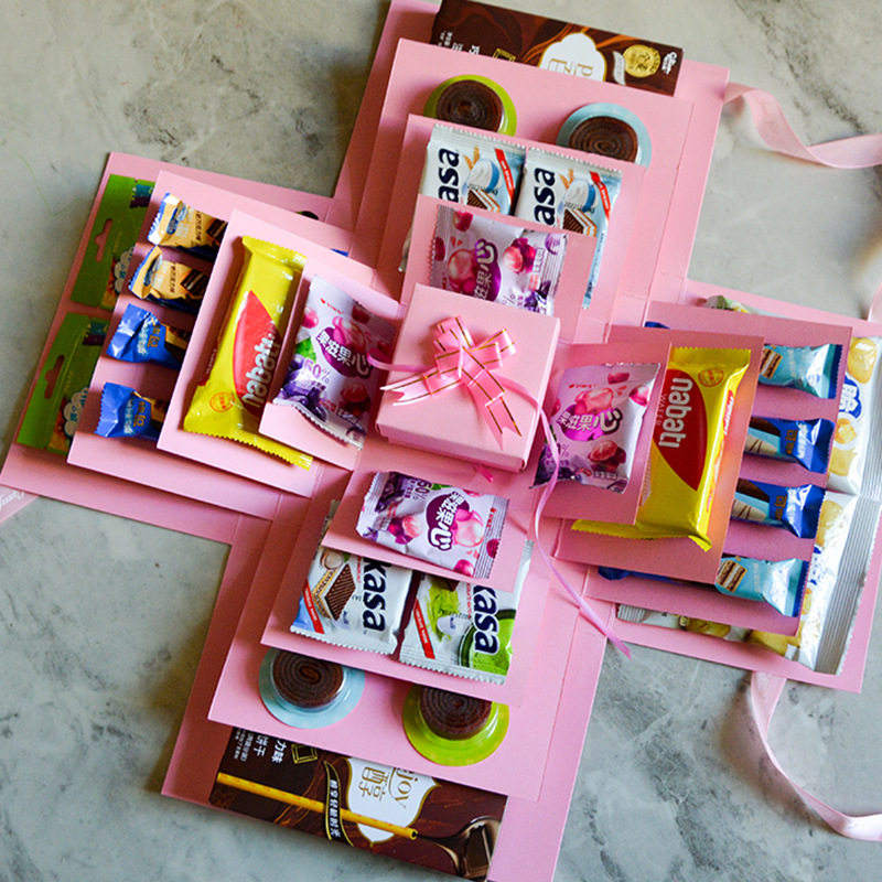 Birthday Surprise Explosion Box