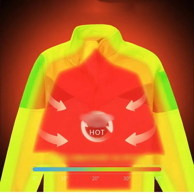 Suitable for both men and women-Unisex Double-Layer Padded Warm Jacket