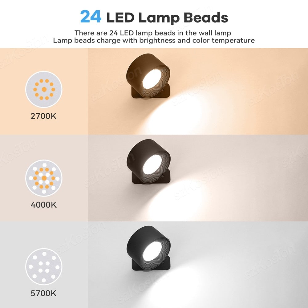 The Ultimate Wireless Ambient Lighting Solution