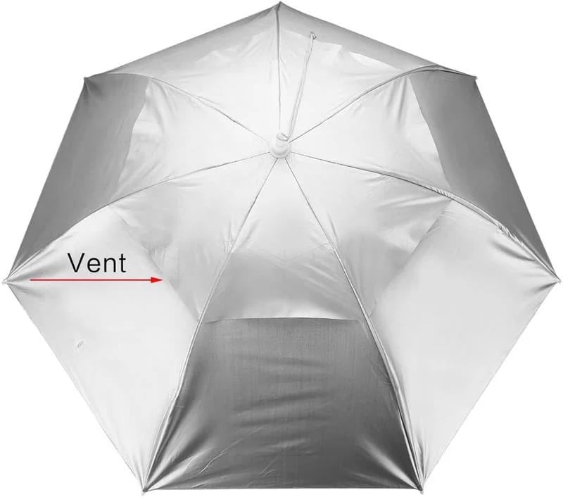 🔥Head Umbrella Hat-Compact Folding Hands Free Hat Umbrella