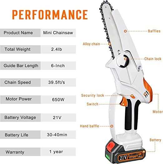 (Clearance Sale 70% OFF) Mini chainsaw